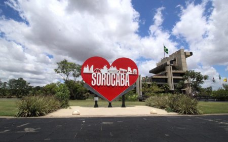 Como Aproveitar o Melhor de Sorocaba em um Dia: Um Guia Completo para Explorar a Cidade