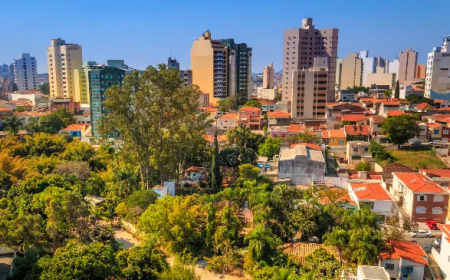 Quais famosos moram em Sorocaba, SP
