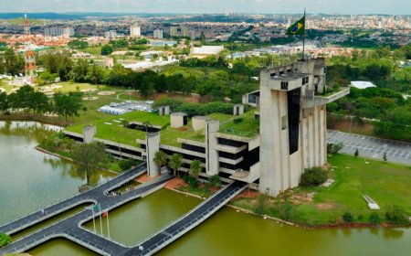 Lista dos Prefeitos de Sorocaba :  História Política e Curiosidades